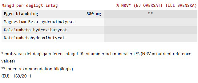 Force X ingredienser SV